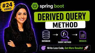 Spring Boot Tutorial #24 | Derived Query Methods with Real Project Example