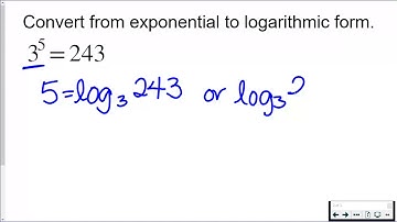 Convert Between Logarithmic & Exponential Form