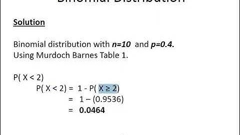 Binomial Distribution - Worked Example Using Statistical Tables
