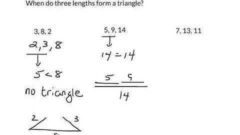 Geometry: when do three lengths form a triangle?