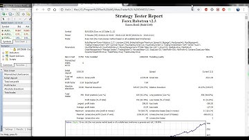 Introducing Forex Robotron EA 2019