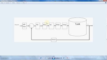 LabVIEW Tutorial #15: Tank level control simulation (Part 7/10)