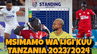 Tazama Msimamo wa Ligi Kuu Tanzania NBC 2023/2024, SIMBA Yaifukuza YANGA Kileleni Mbio za Ubingwa