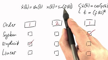 Classifying Equations Solution - Differential Equations in Action
