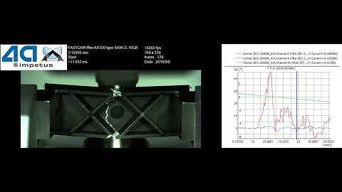 Highspeed Testing - Component Testing PPLGF30