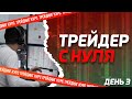 День 3. Стань трейдером с нуля. Основы психологии в трейдинге и риск-менеджмент