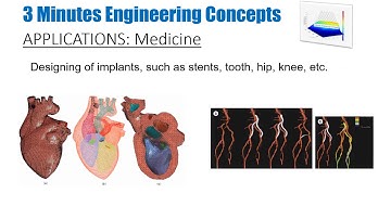 Introduction to Computational Mechanics, Finite Element Methods (FEM) - Part 1