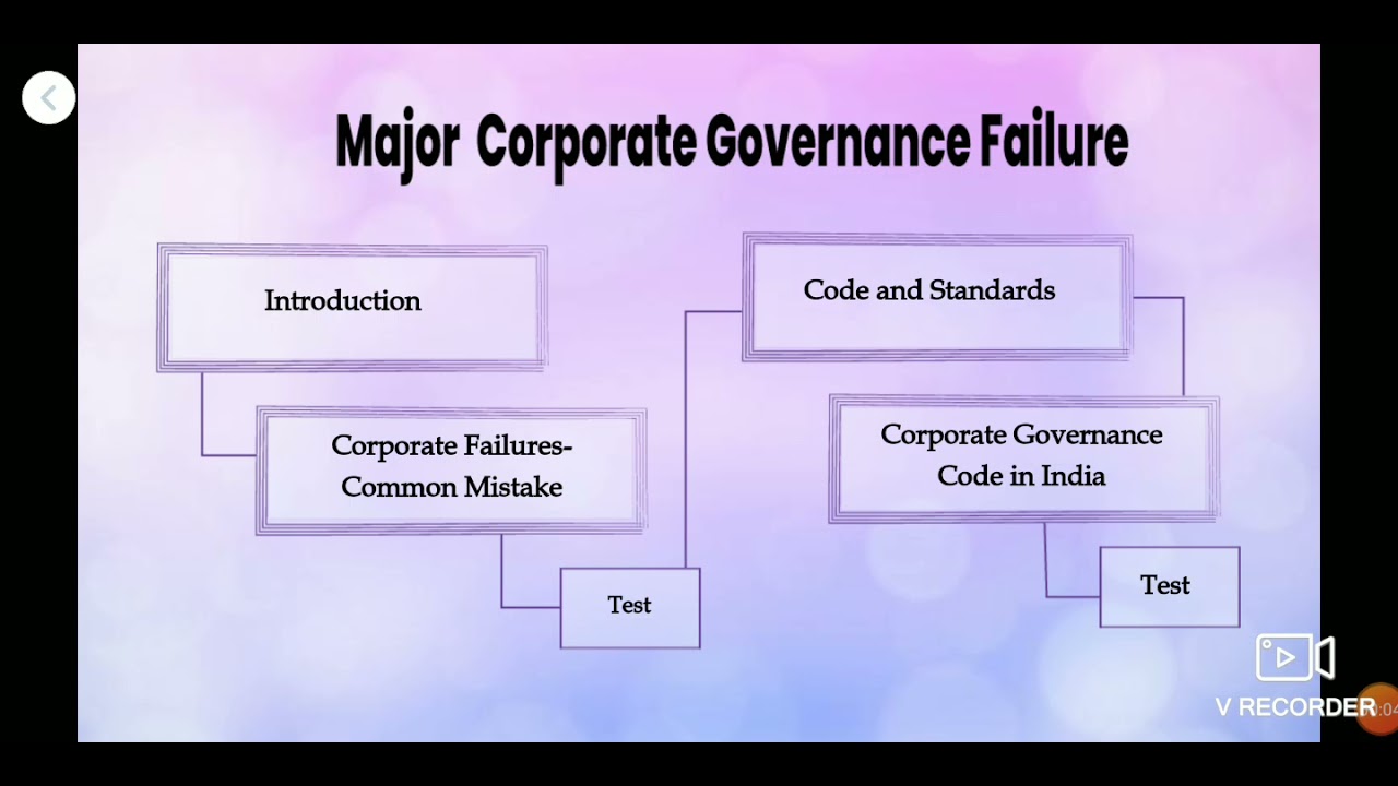 nissan motors corporate governance failure case study solution
