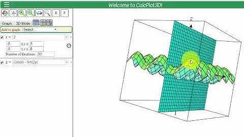 Using CalcPlot3D to Sketch Functions of 2 Variables