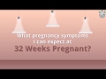 Body changes & Symptoms at 32nd Week of Pregnancy Part 2