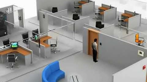 Multi Door Access Control Systems