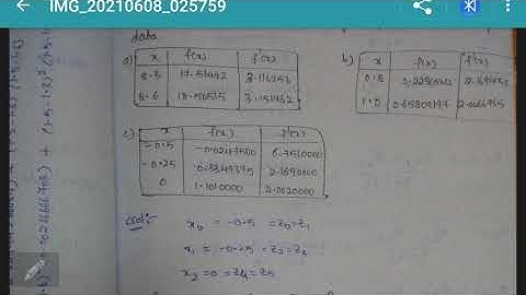 Mathematics_6 sem.paper_7(Numerical analysis) topic_ Hermite interpolation U2L1 6