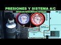Diagrama del Funcionamiento y Presiones de seguridad  y del aire acondicionado Nissan altima