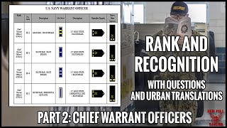 Celebrity Navy Rank And Recognition Part 2: Wararnt Officers (With Urban Translations) Net Worth