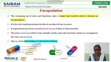 Lecturevideo_18CS45_ Module1_Introd.Classes -part2_ C.Valarmathi
