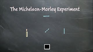 SR1: The Light that will Light the Spark - The Michelson-Morley Experiment