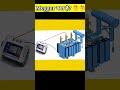 megger || megger kya hot hai #shorts #ytshorts #viral #electronic