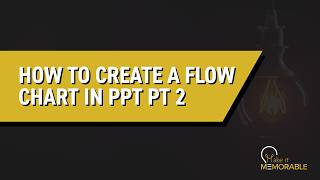 How do I make a linear flow chart or diagram in PowerPoint? Part 2 of 2