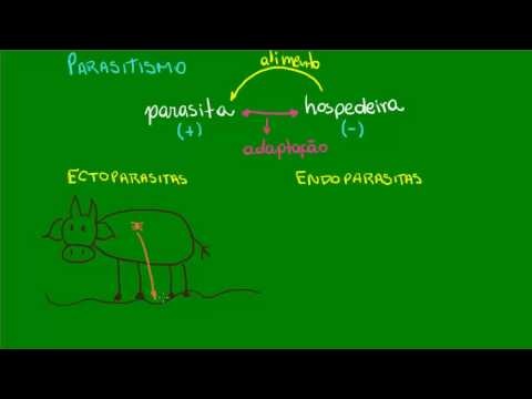 Parasitismo - Ecologia - Biologia