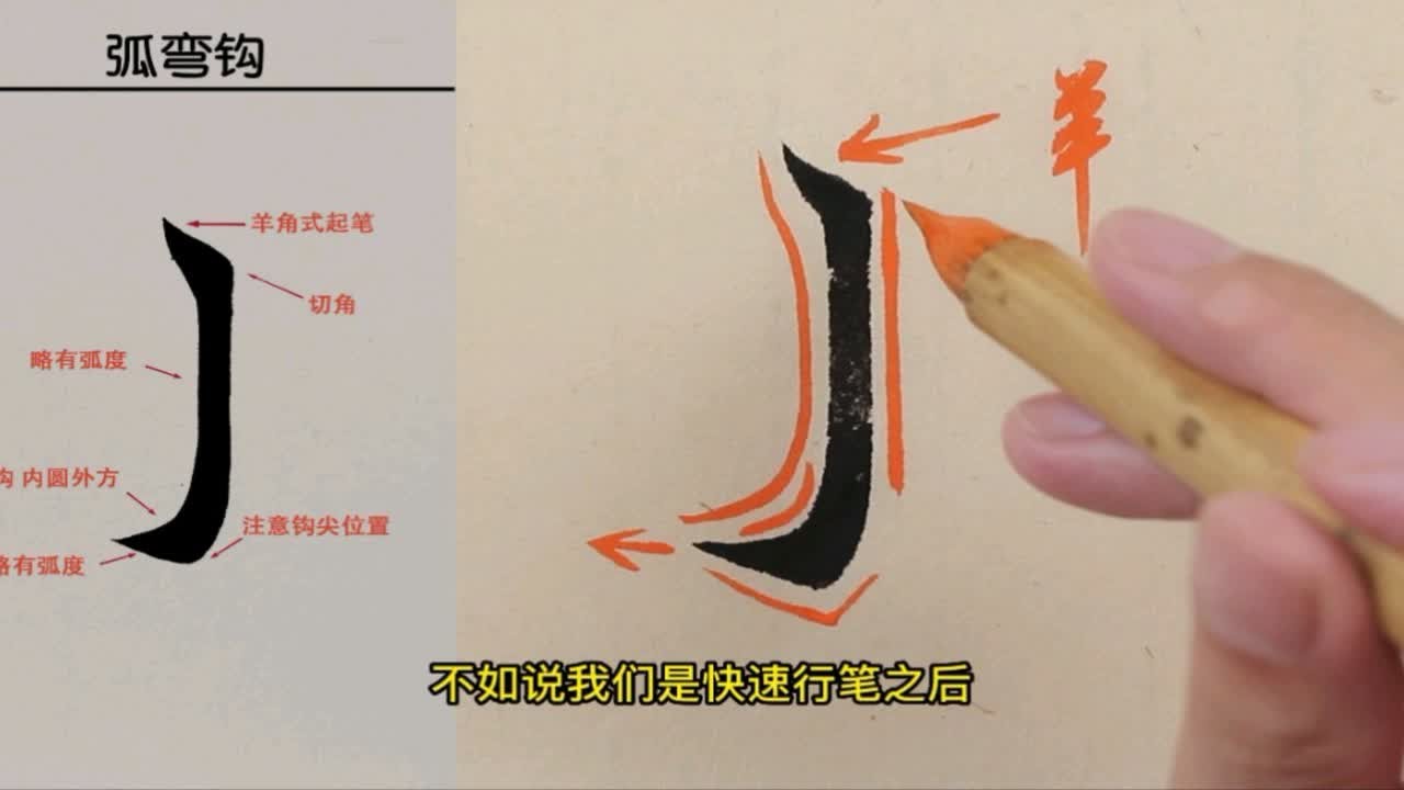 欧楷基本笔画大全—弧弯钩 - YouTube
