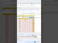 VLOOKUP Function In Excel ⚡ #excel #excelshortcuts #exceltips #exceltricks #viral #video #viralvideo