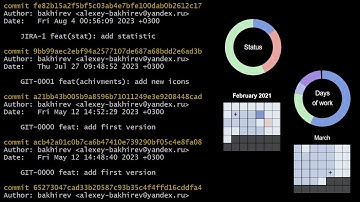 About git log, git stat and github data analysis