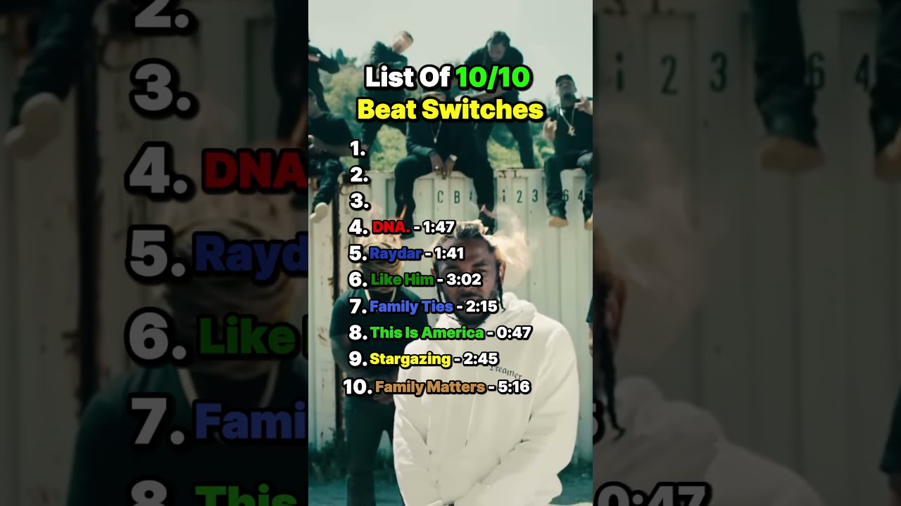 List of 10/10 Beat Switches 