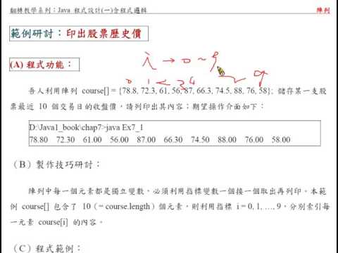 Java 程式設計(一)：範例 - 印出股票歷史價