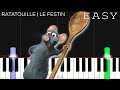 Ratatouille - Le Festin | EASY Piano Tutorial