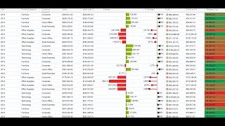 How to | Add Delta Bars and Pins in Vitaracharts for Microstrategy
