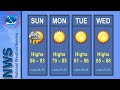 Multimedia Weather Briefing - September 1, 2013
