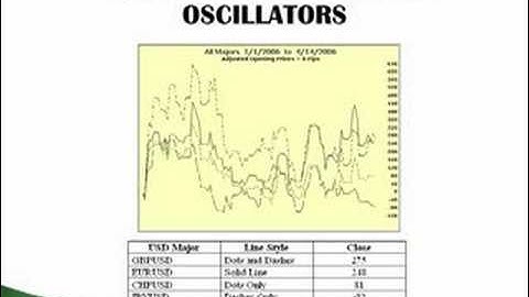 The Mundo: An International Currency Index