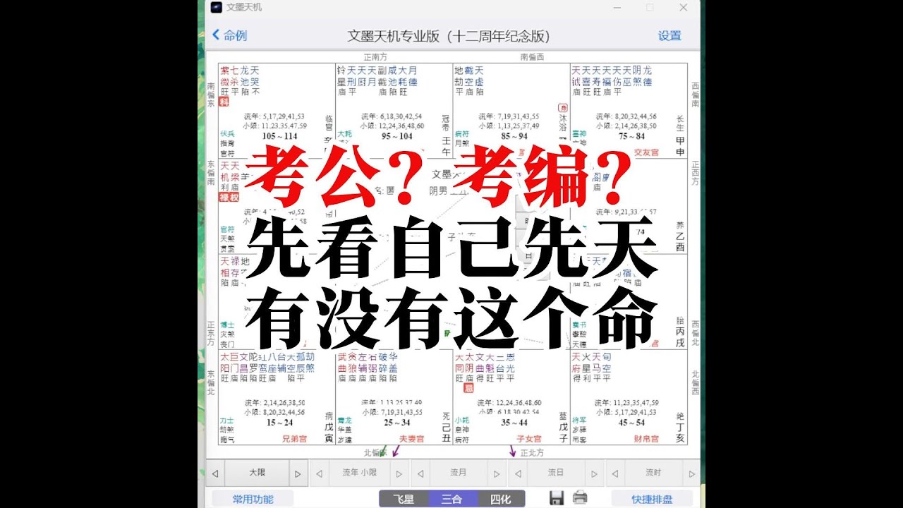 紫微斗数 | 怎么看自己适不适合走皇粮路