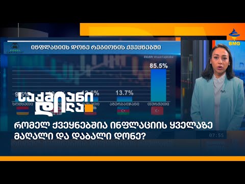 რომელ ქვეყნებშია ინფლაციის ყველაზე მაღალი და დაბალი დონე?