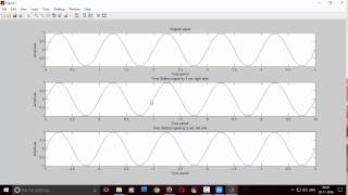 Basic Operation for Time Shifting of a Signal(Basic Simulation Lab)