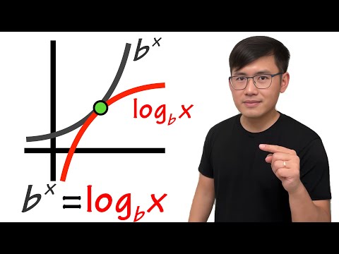 solving b^x=log_b(x)