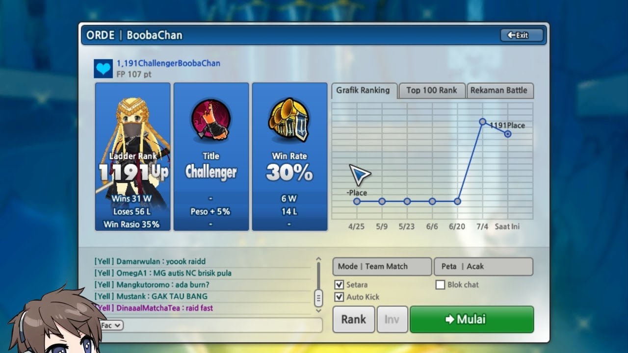 lost saga valofe combo standar