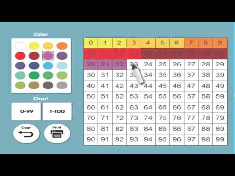 Abcya Interactive 100 Number Chart