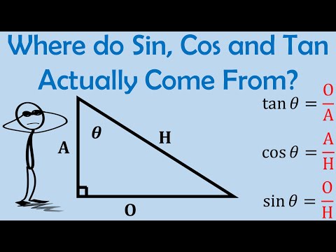 Where do Sin, Cos and Tan Actually Come From - Origins of Trigonometry - Part 1