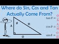 Where do sin cos and tan actually come from  origins of trigonometry  part 1