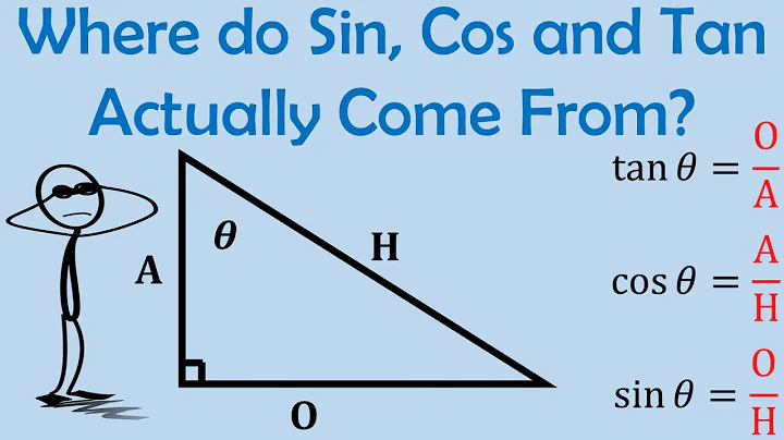 Where do Sin, Cos and Tan Actually Come From - Origins of Trigonometry - Part 1