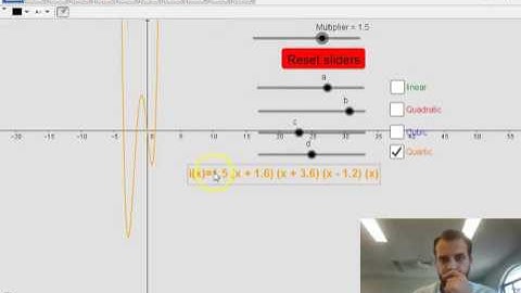 Factor form of Quadratics cubics and Quartics