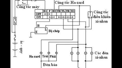 Nguyên lý Hazard rời cơ bản || Hocdienoto.com