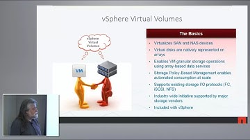 vSphere Virtual Volumes with NetApp SolidFire with Andy Banta
