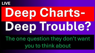 Deepcharts Live Launch Adrea Cimi trading platform review https://bestorderflow.com