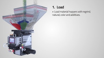 Maguire - WSB Granulator: How it works