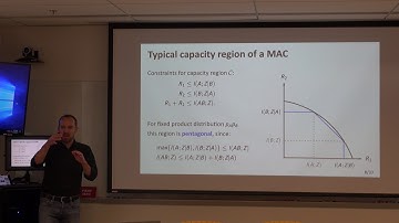 Felix Leditzky: Playing Games with Multiple Access Channels
