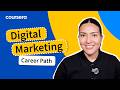 Transition Into Digital Marketing: A Beginner’s Guide