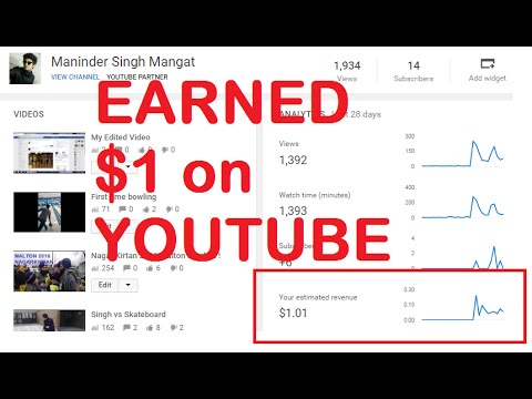 how much money you make for 1 youtube video