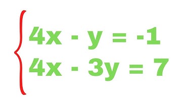 Solving a pair of linear simultaneous equations in 1 minute